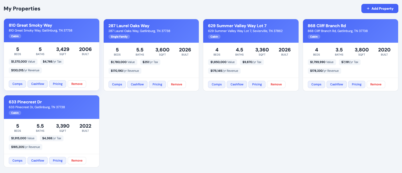 strwise.ai Property Dashboard